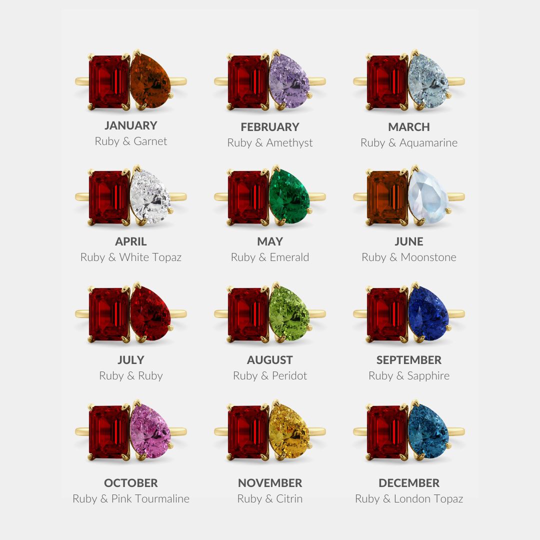 Ruby Radiance Birthstone Ring