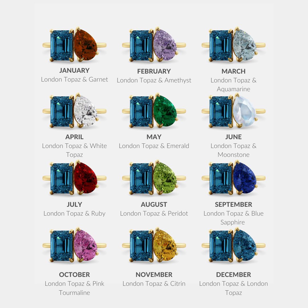 December Birthstone Ring Bliss