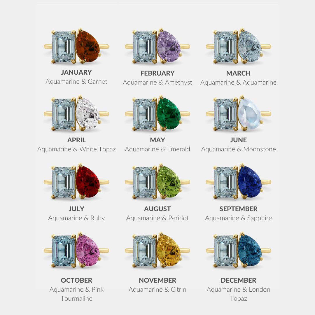 Aquamarine March Birthstone Ring