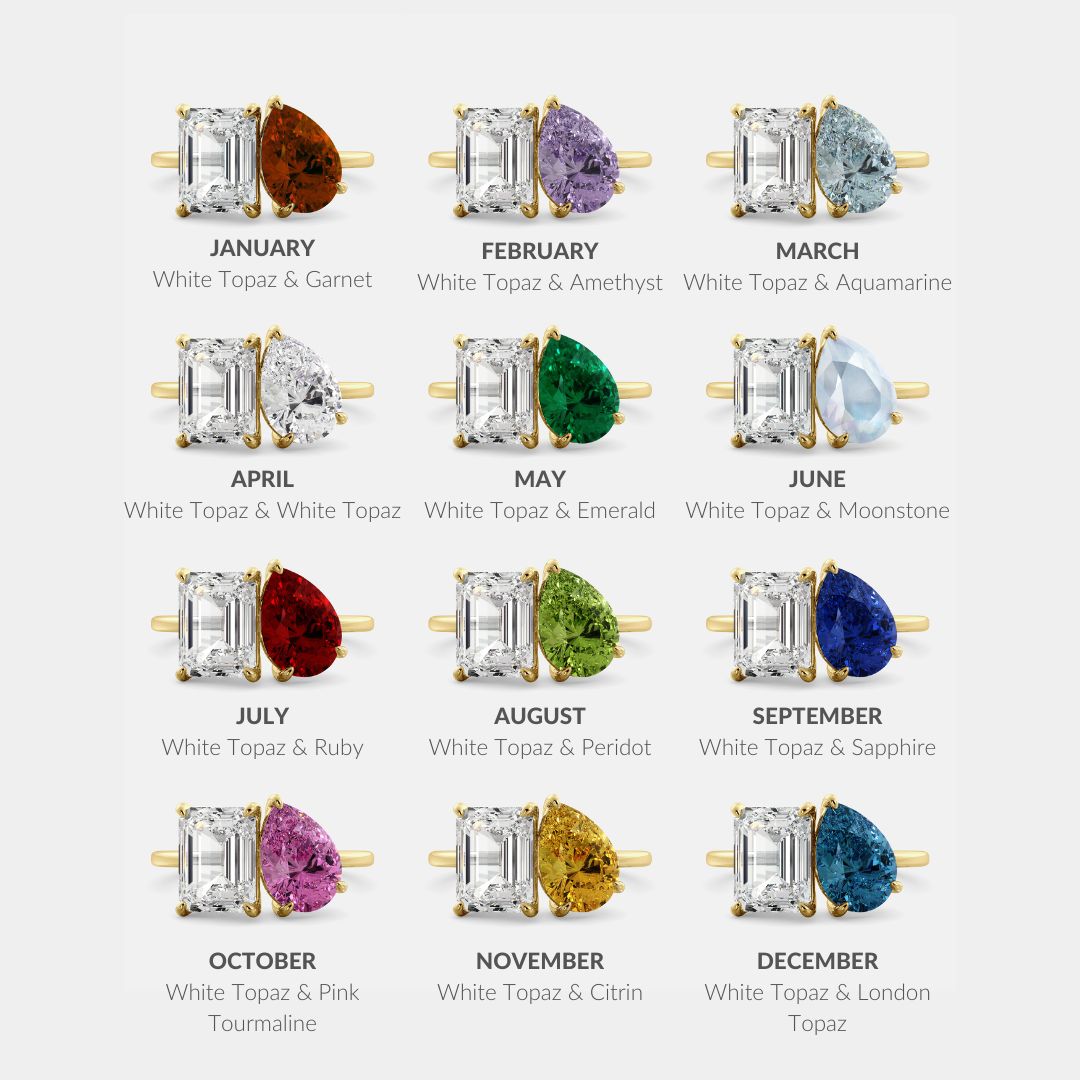 April Birthstone Elegance Ring