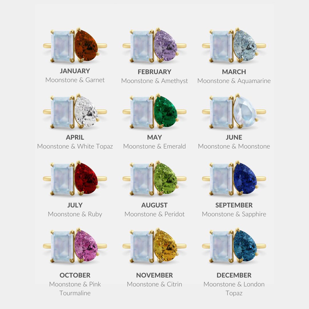 June Birthstone Charm Ring