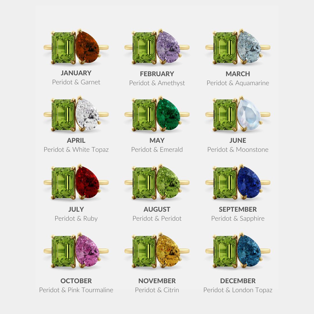 August Peridot Birthstone Ring